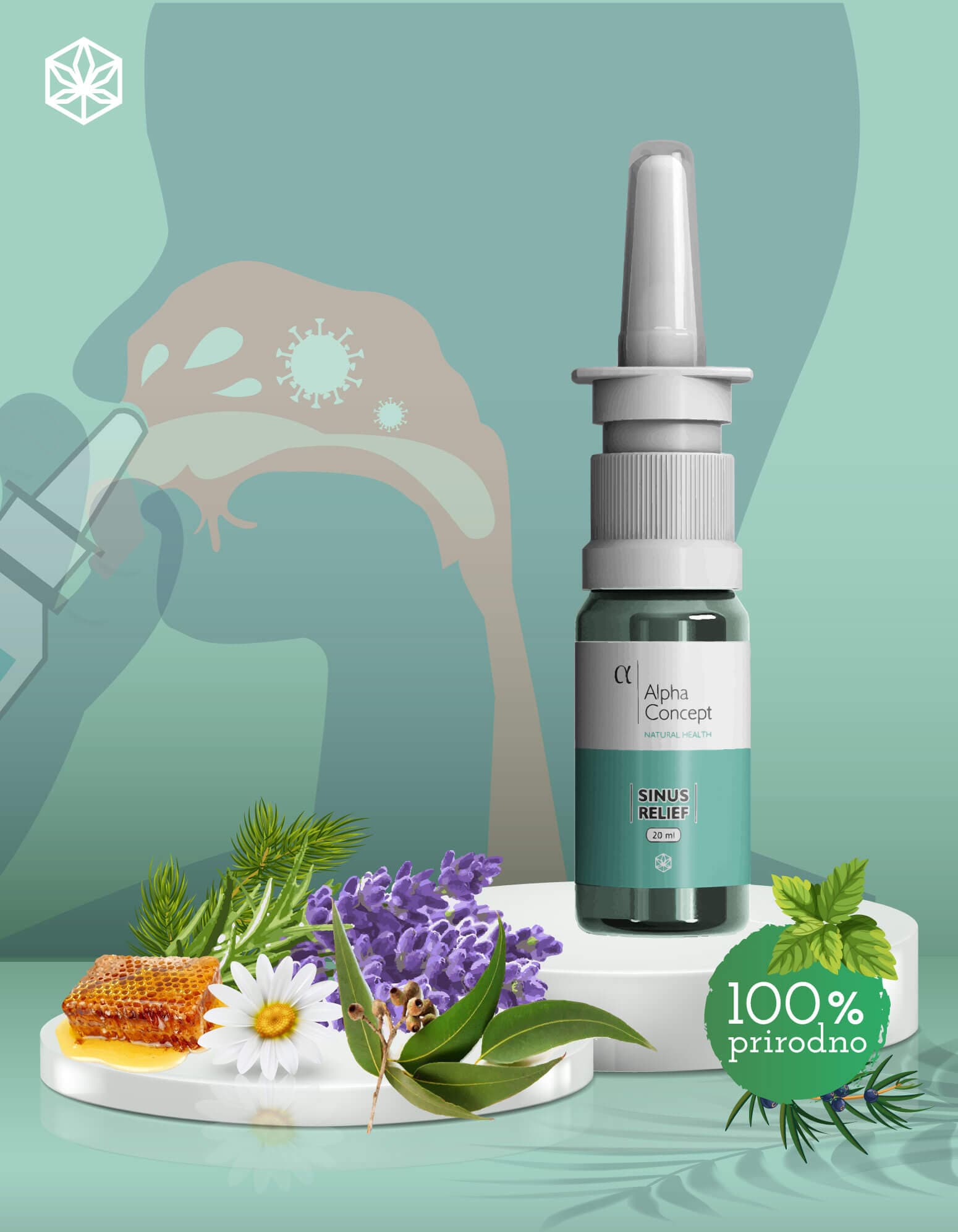 Sinus Relief – prirodni nazalni sprej